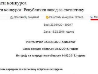 Leutar.net Pogledajte kako su NAMJESTILI KONKURS u Republičkom zavodu za statistiku