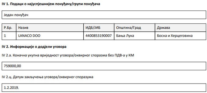 Leutar.net „Lanacu“ 890.000 KM za informacioni sistem u školama RS