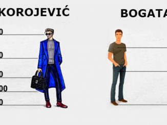 Leutar.net Vještačka sreća – zavisnost 21. vijeka