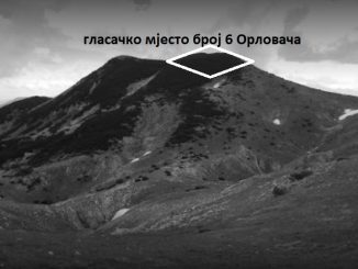 Leutar.net Bilo jednom u Republici Srpskoj