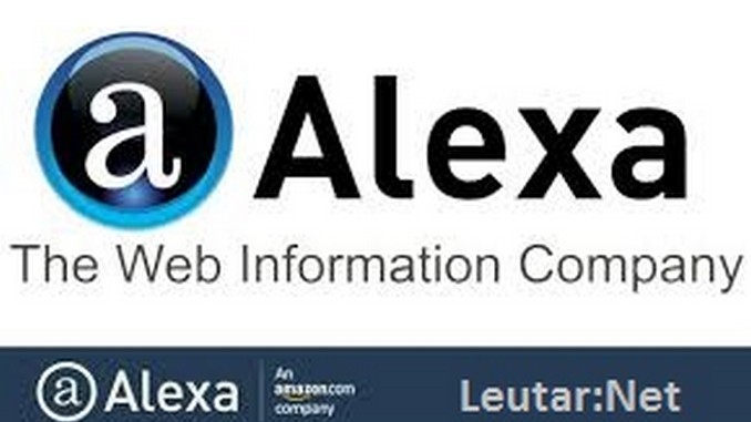 Leutar.net TOP 20 sajtova u istočnoj Hercegovini prema "Alexa Internet, Inc"