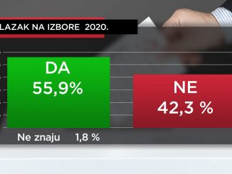 Leutar.net IZBORI OD GLAGOLA IZBORITI ILI IZABRATI