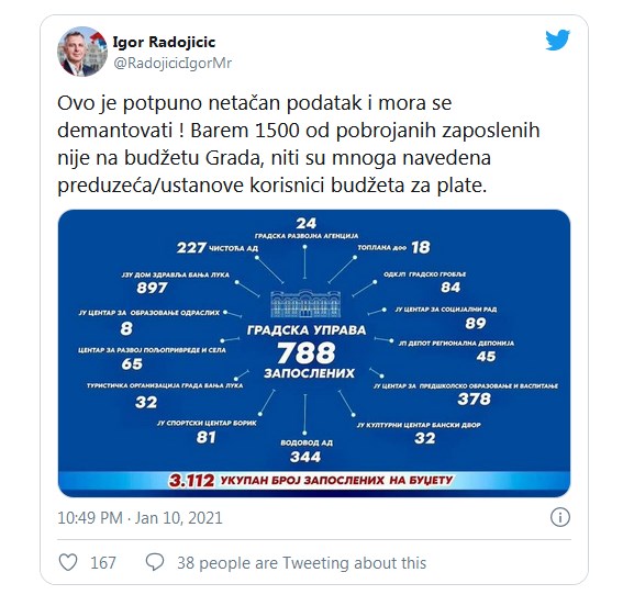 Leutar.net Stanivuković i Radojičić se posvađali na Twitteru zbog broja zaposlenih u javnim preduzećima