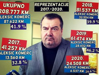 Leutar.net Bahaćenje bivšeg načelnika BILEĆE! Kaže da nije mogao manje trošiti!