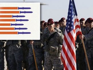 Leutar.net Gdje je granica između slobode i ropstva, demokratije i diktature?