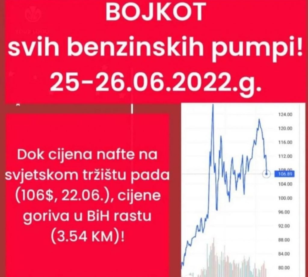 Leutar.net Građane BiH na Facebooku pozivaju na bojkot benzinskih pumpi ovog vikenda