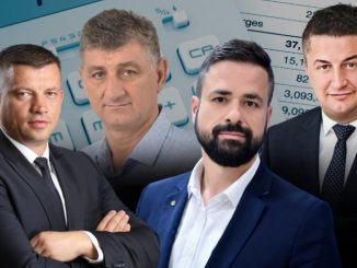 Leutar.net Kako su kompanije političara u Srpskoj zaradile milione