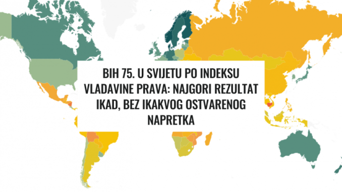 Leutar.net BiH 75. u svijetu po Indeksu vladavine prava: Najlošiji rezultat ikad, bez ikakvog ostvarenog napretka