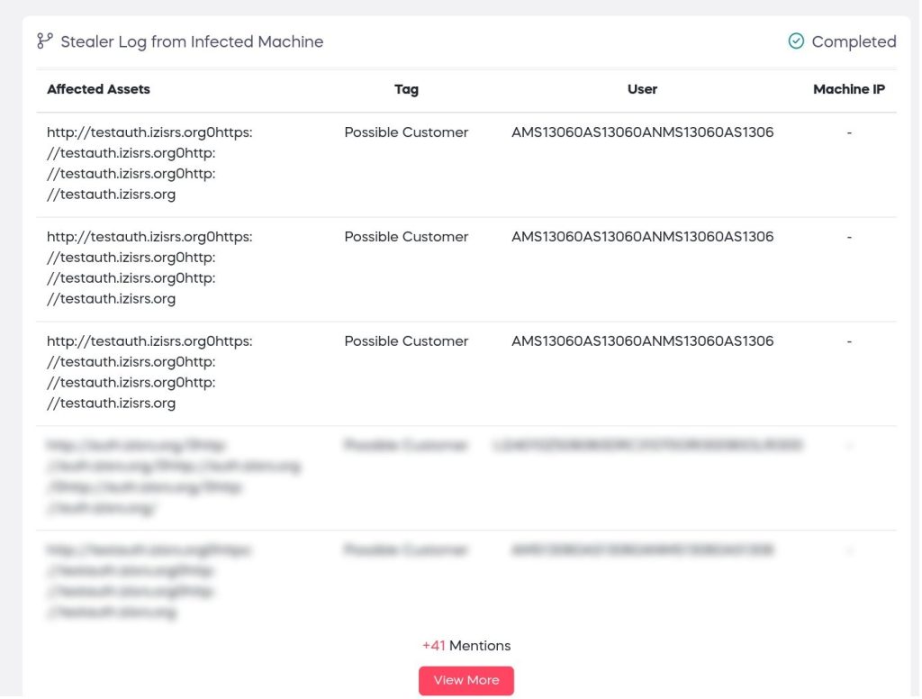 Leutar.net IT stručnjaci: Lični podaci građana Srpske na crnom tržištu