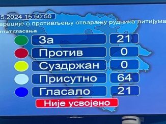 Leutar.net NSRS nije usvojila Prijedlog deklaracije o protivljenju otvaranju rudnika litijuma na teritoriji opštine Lopare